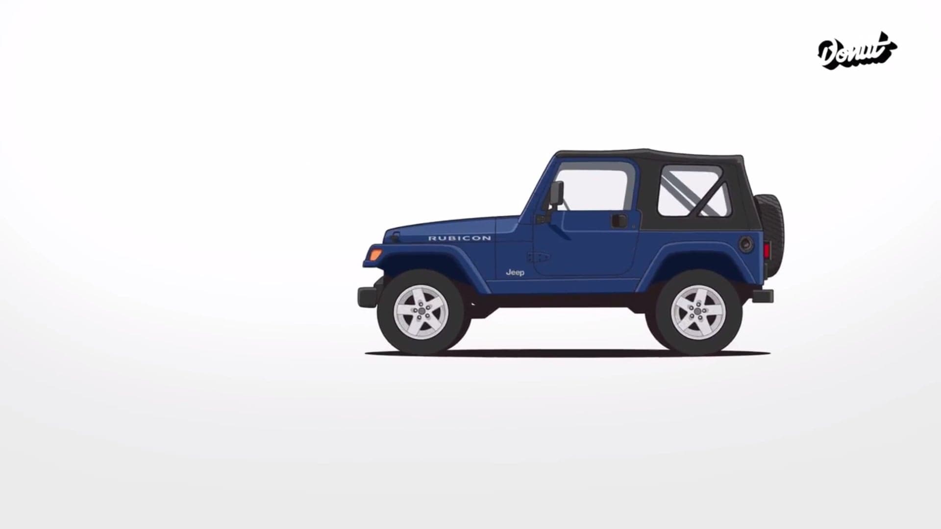 Check out the Evolution of the Jeep 4×4