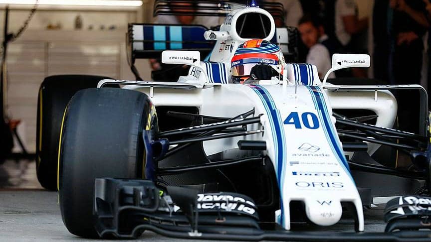 Robert Kubica’s First Abu Dhabi F1 Test