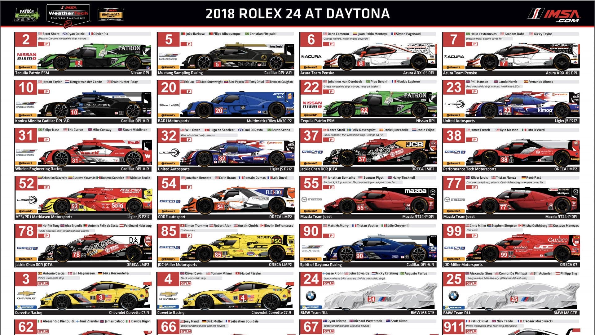 Fear Not: Here’s Your 2018 Rolex 24 Spotter’s Guide