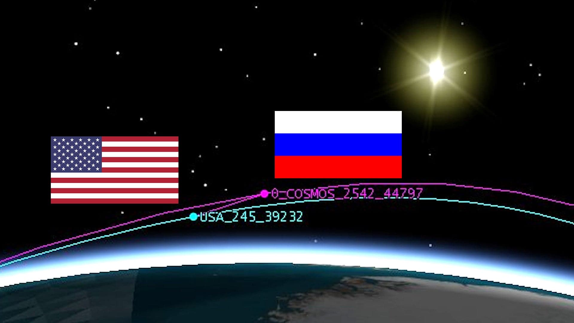 A Russian “Inspector” Spacecraft Now Appears To Be Shadowing An American Spy Satellite