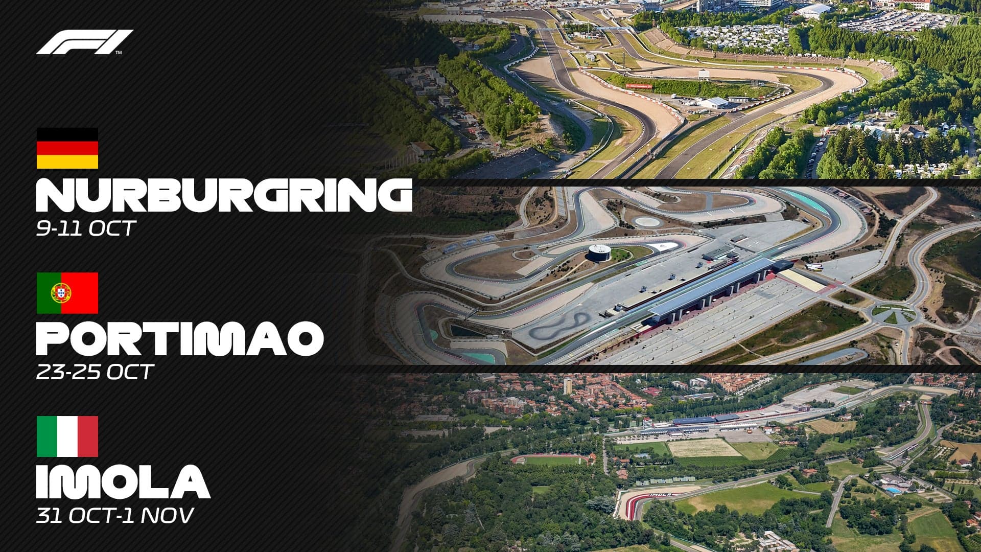 F1 Racing Returns to Nurburgring, Imola, and Portugal Later This Year