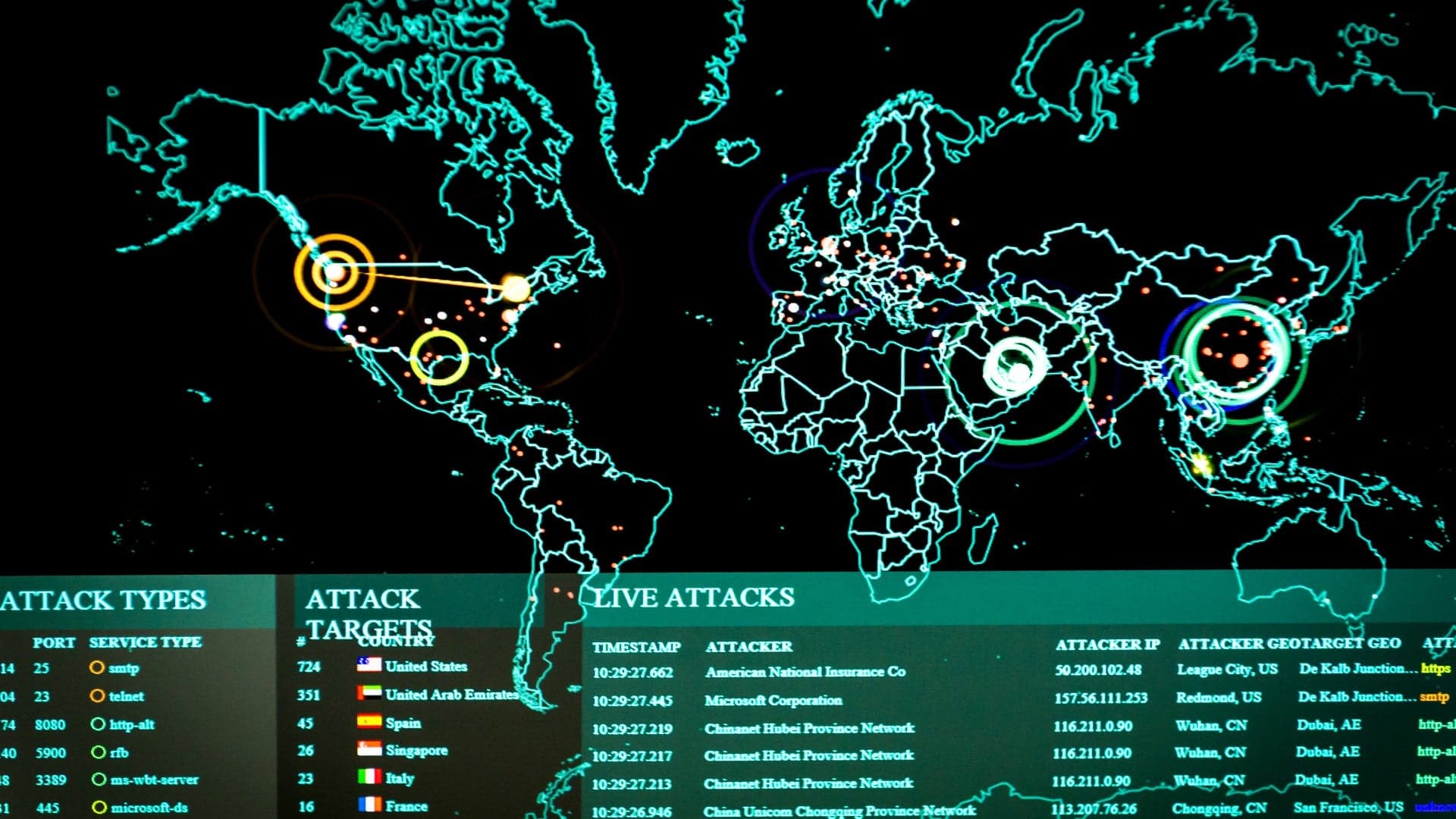 Cyber Command Task Force Conducted Its First Offensive Operation As The Secretary Of Defense Watched