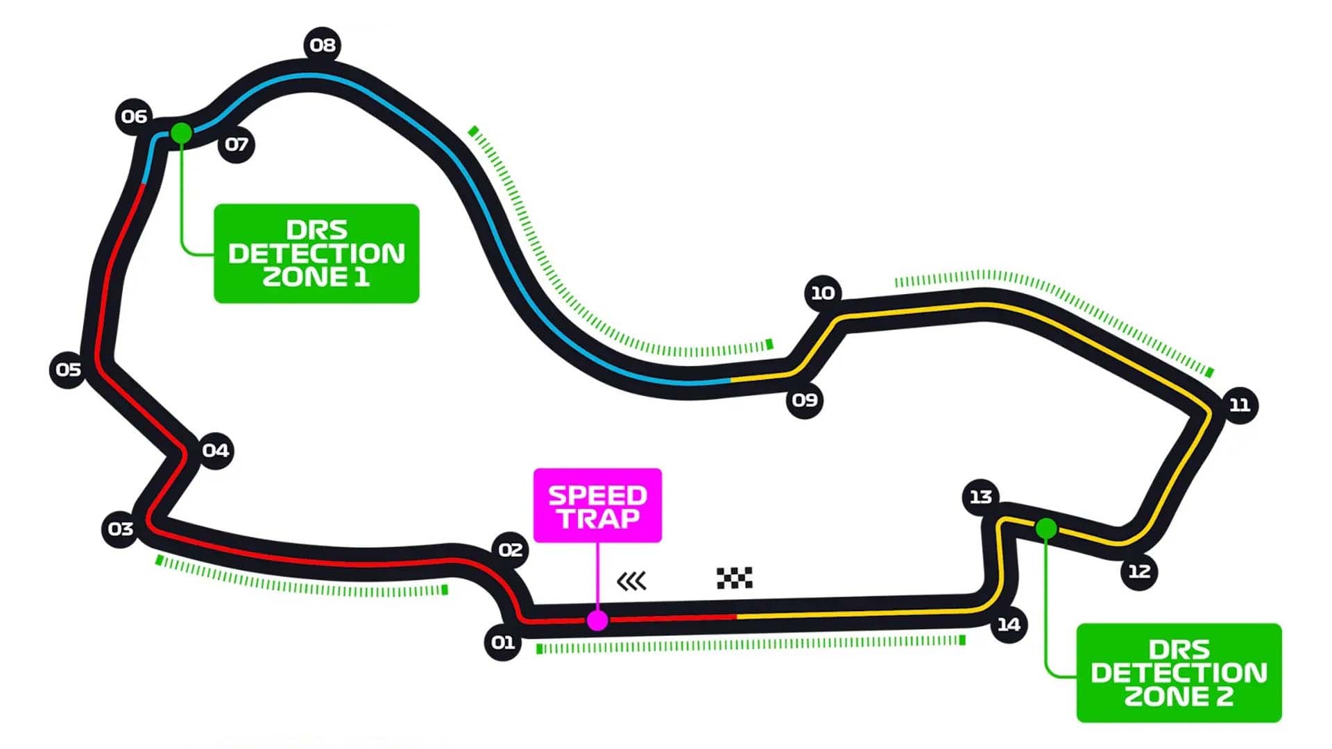 F1’s Updated Australian GP Track Has Four DRS Zones for Lots of Passing