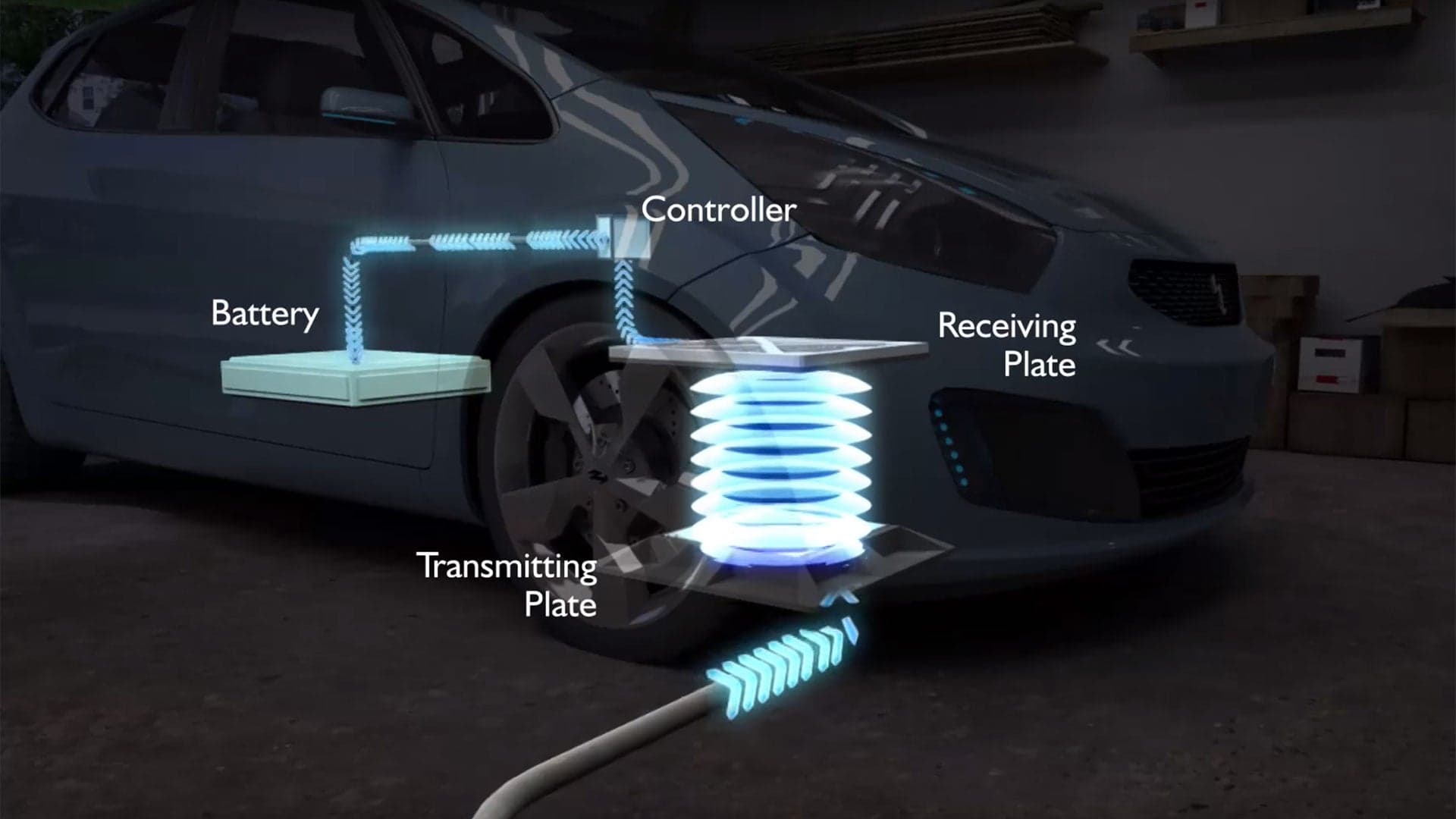 This Wireless Charging System Could End Electric Car Range Anxiety