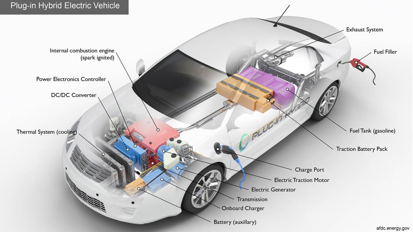Plug-in hybrid plug ports are often located near the front quarter panel.