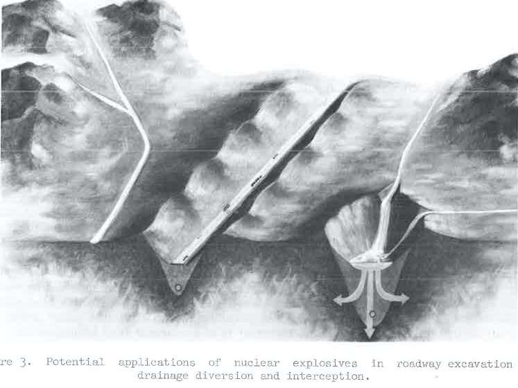 <em>Concept drawings of nuclear excavation (Project Carryall)</em>