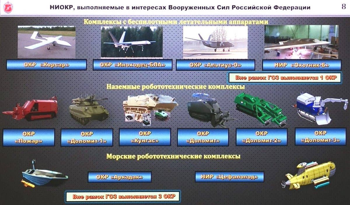 message-editor%2F1620669595461-russian-unmanned.jpg