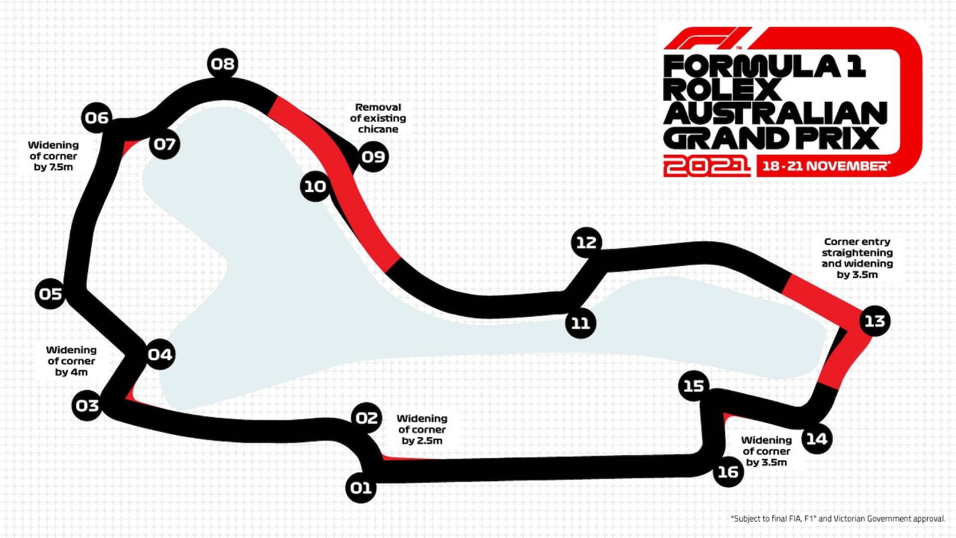 F1's Updated Australian GP Track Has Four DRS Zones for Lots of Passing