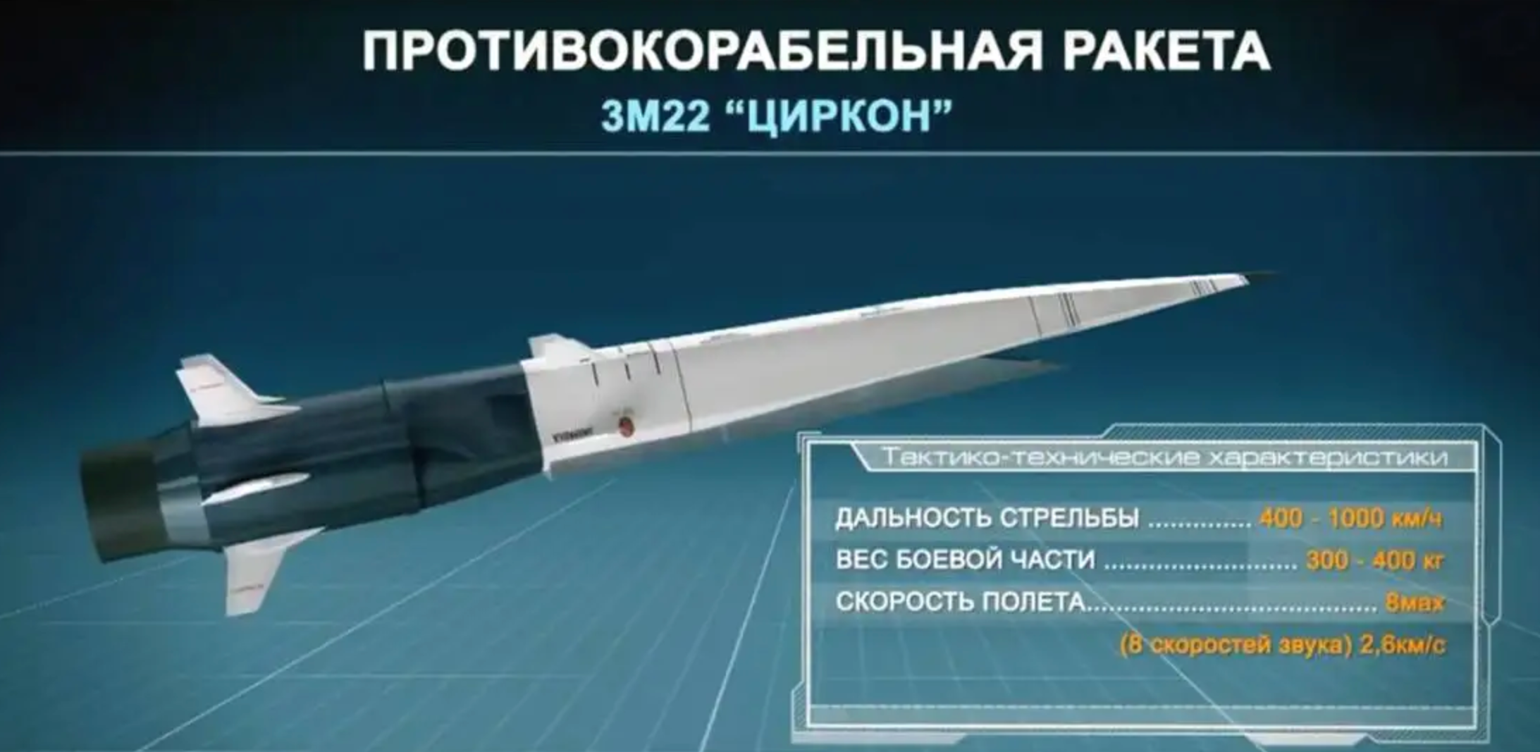 russia cruise missile inventory