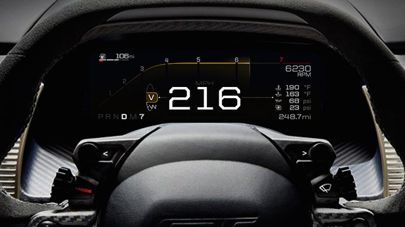 Is This the Dashboard of the Future?