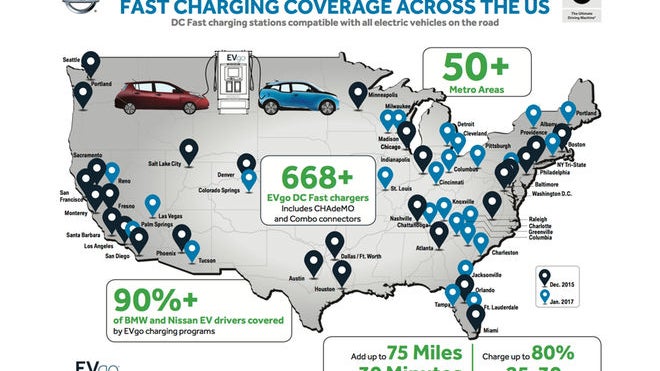 BMW and Nissan Co-Op Brings Host of EVgo Fast Chargers to US