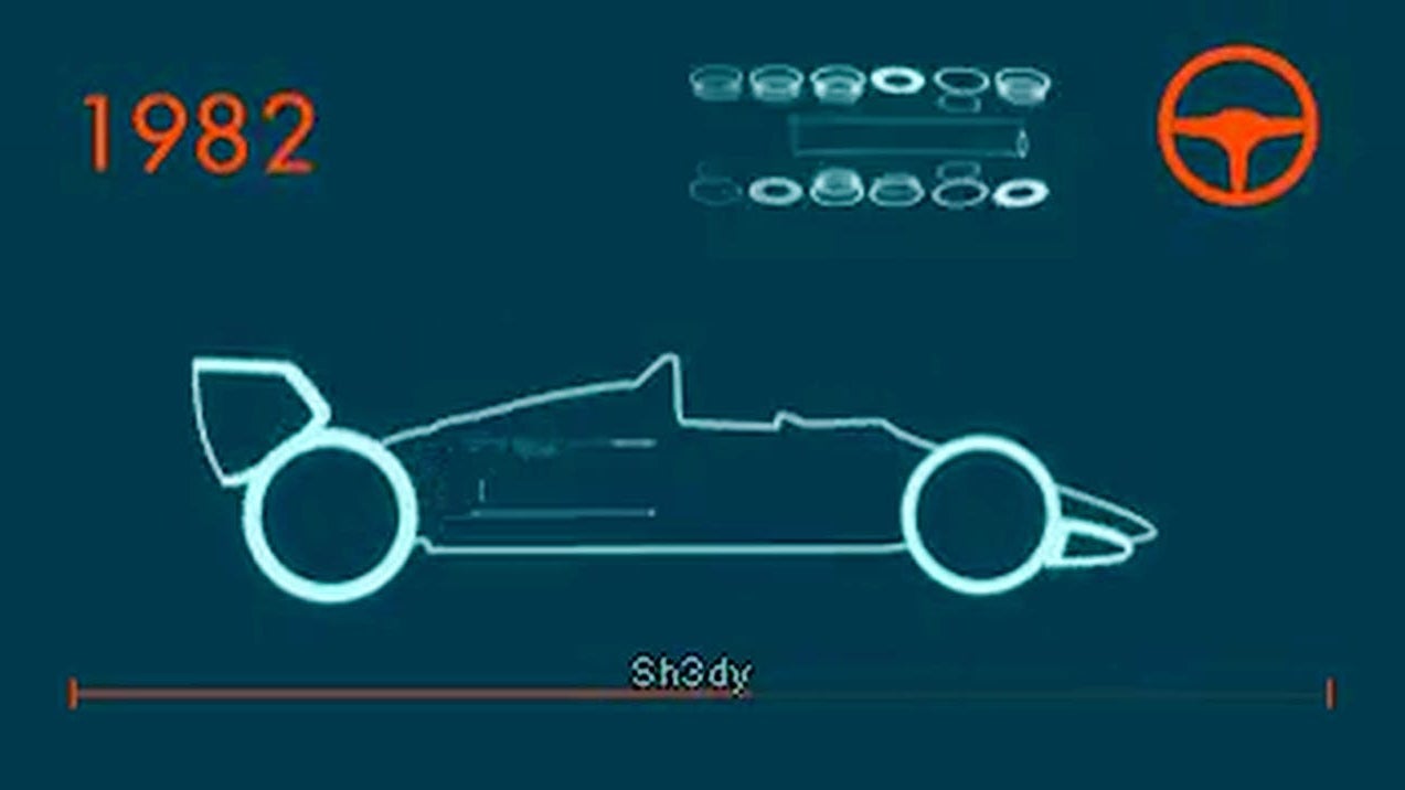 This Amazing GIF Shows the Transformation of F1 Cars Since 1950