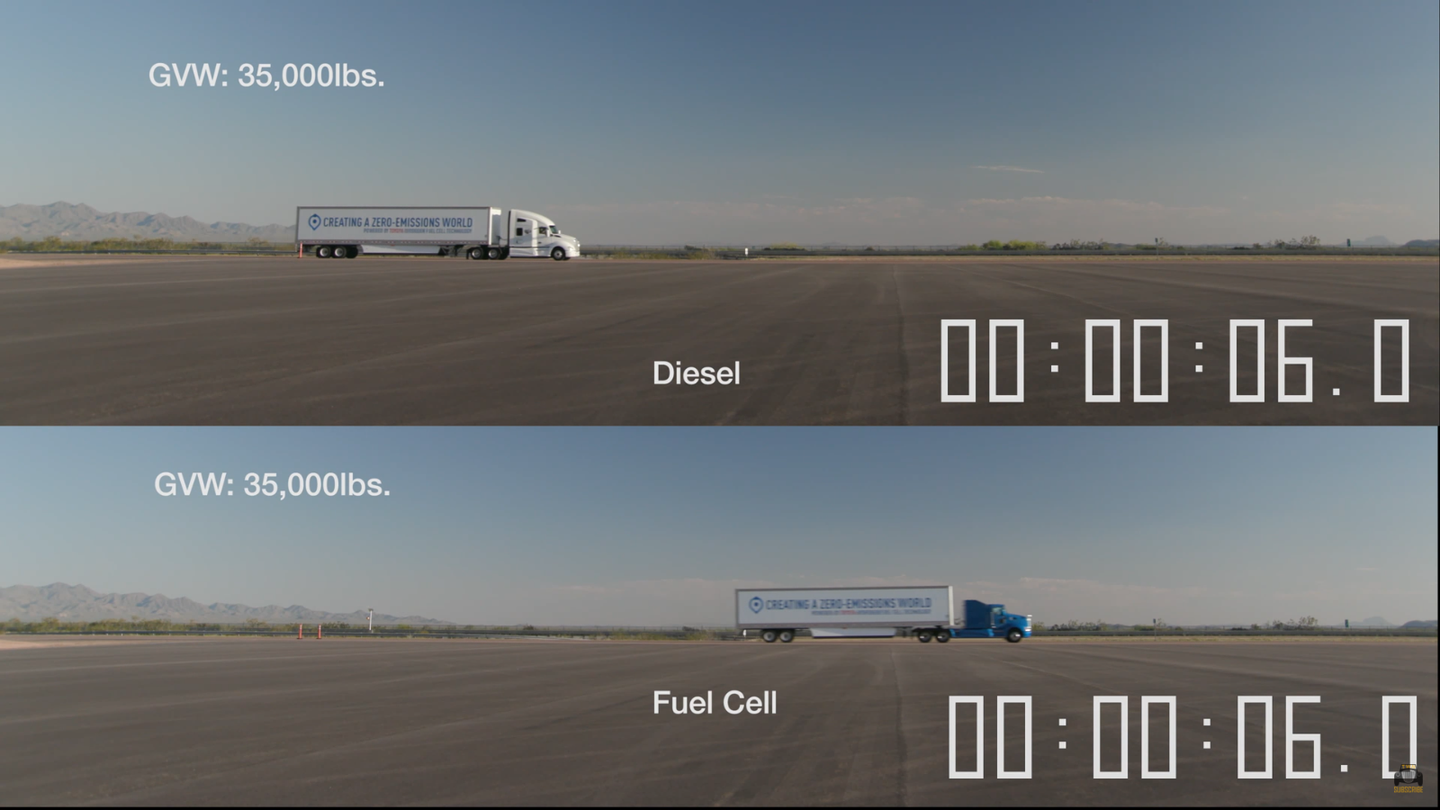 Watch Toyota&#8217;s Hydrogen-Powered Truck Win a Drag Race Against A Diesel Semi