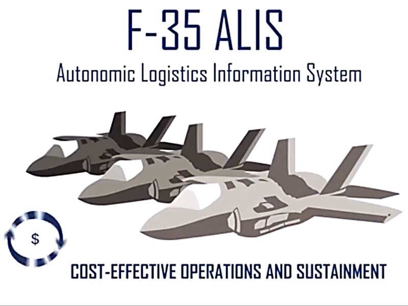 Lockheed Made A Three Minute Long Cartoon Just To Explain F-35&#8217;s ALIS