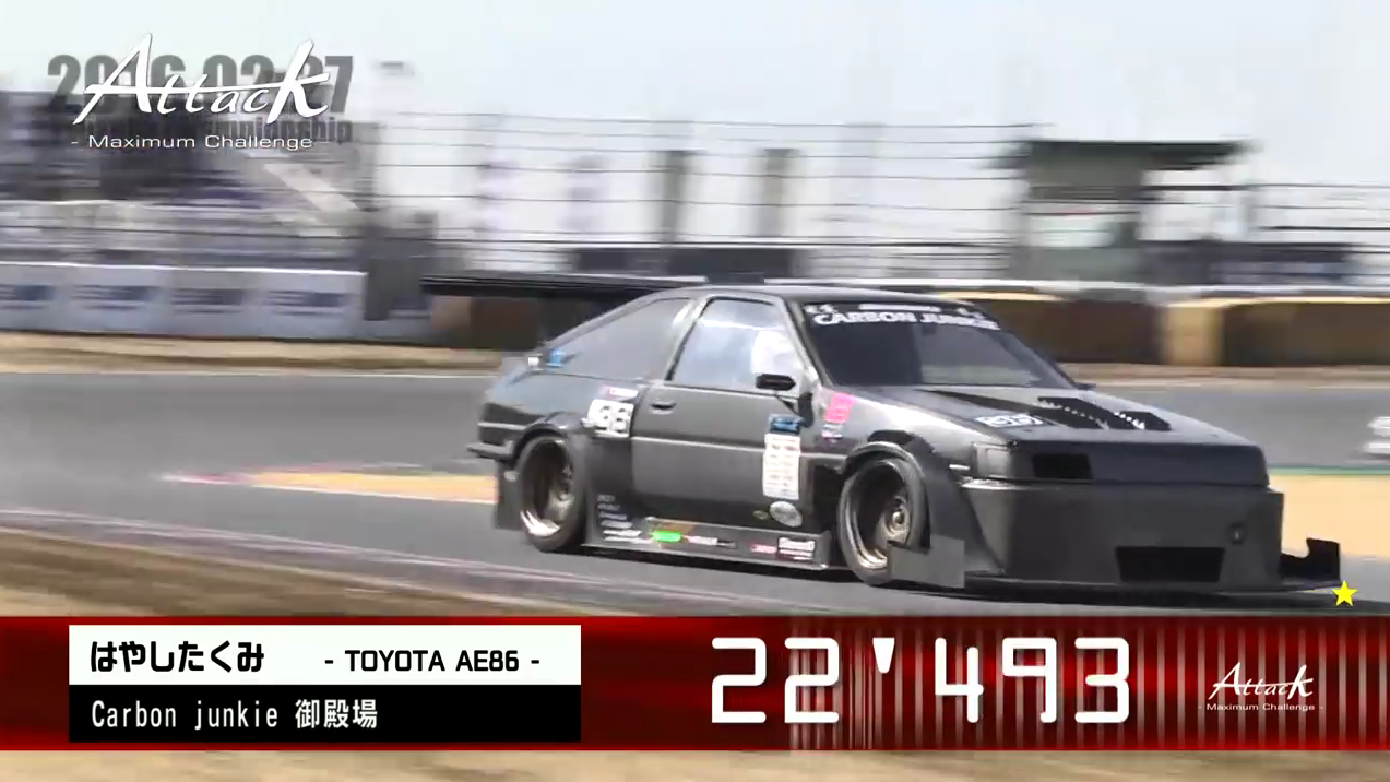 How This Naturally-Aspirated Toyota AE86 Broke 1 Minute at Tsukuba Circuit
