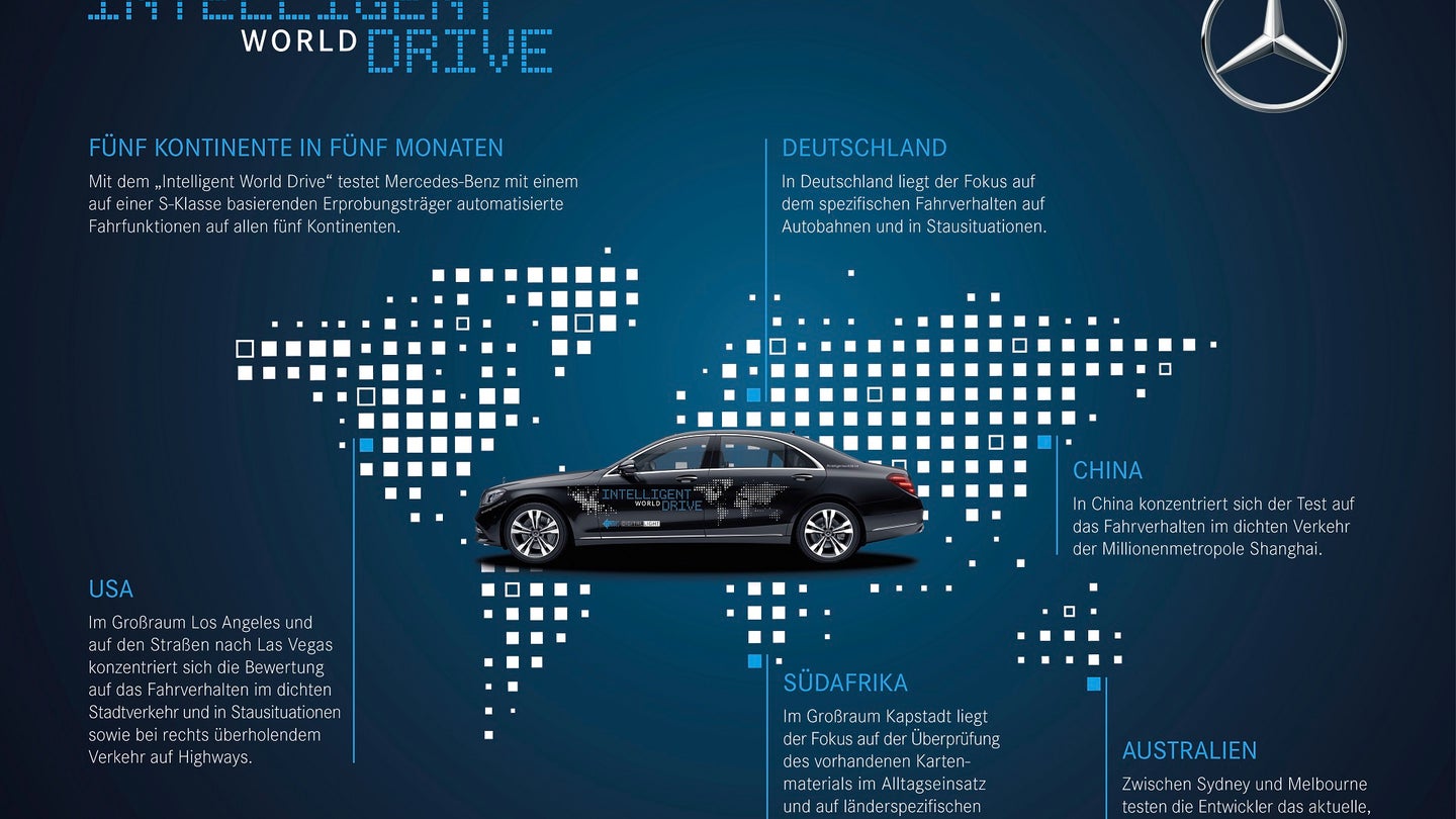 Mercedes &#8216;Intelligent World Drive&#8217; Tests Autonomous Tech on 5 Continents