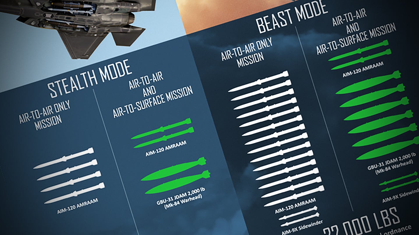Lockheed Touts Non-Existent &#8220;Beast Mode&#8221; F-35 Configuration With 16 Air-To-Air Missiles
