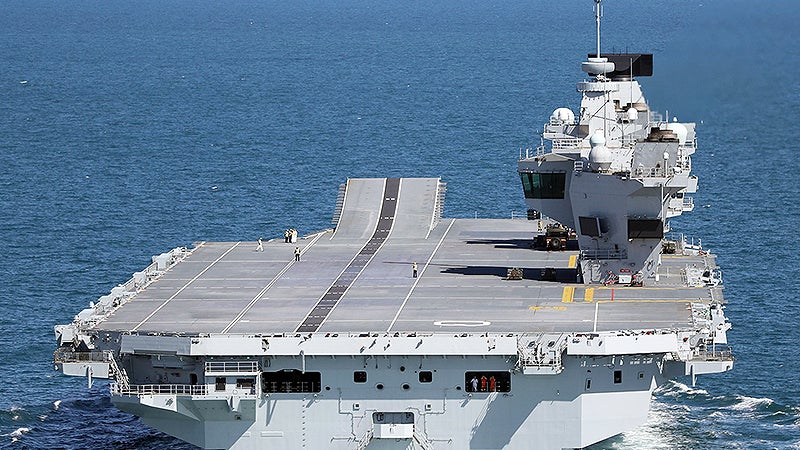 Queen Elizabeth Class Carriers Have Woefully Inadequate Close-In Air Defense Capabilities