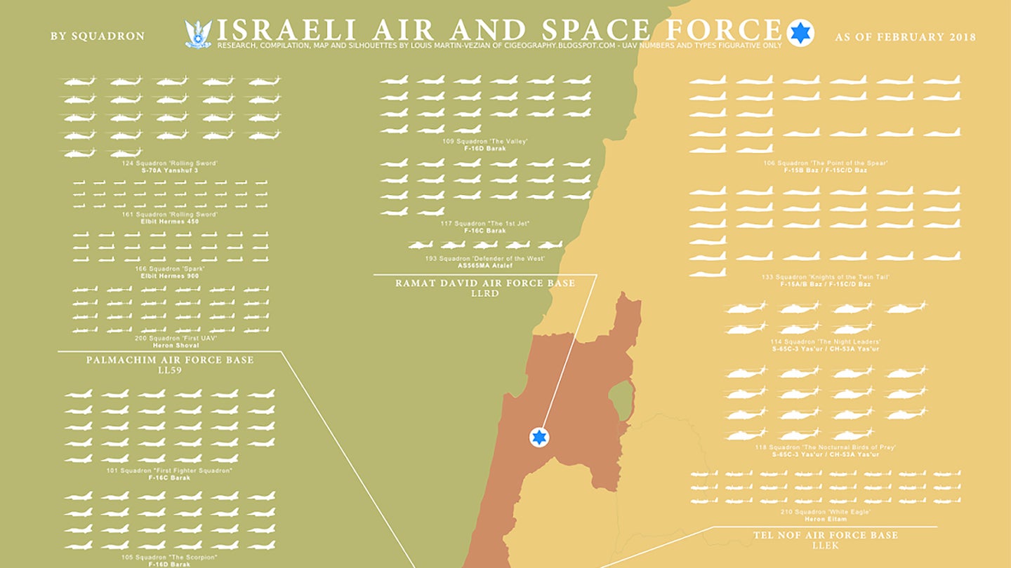 These Handy Graphics Show The Entire Inventories Of The Israeli And Canadian Air Forces