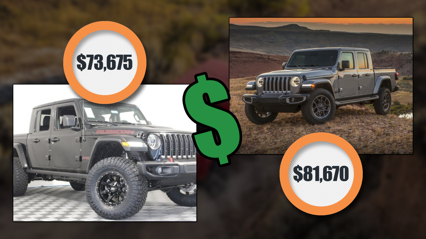 2020 Jeep Gladiator Dealer Markup as High as $20,000 in Some States