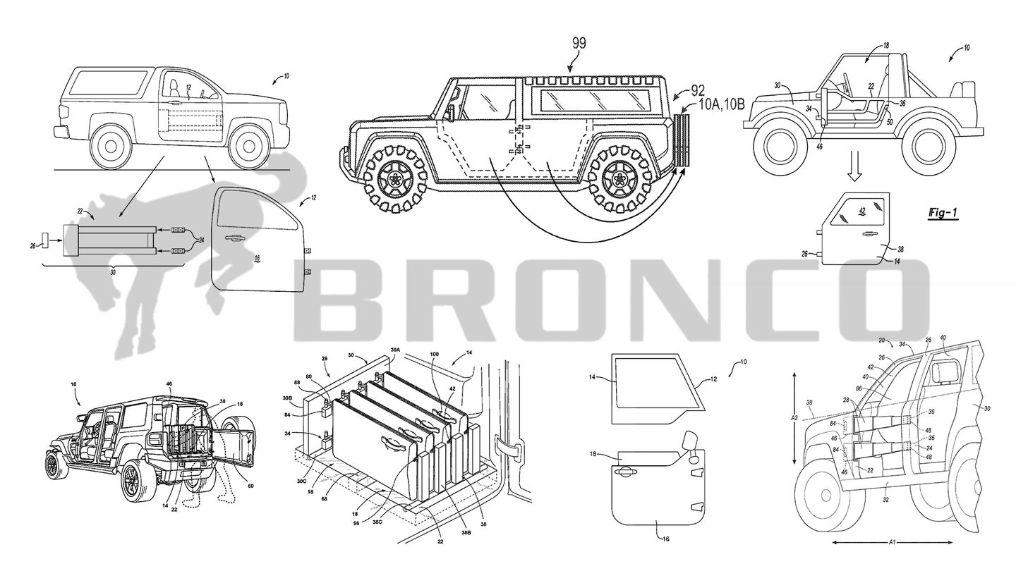 Ford Has Filed Nine Removable Door Patents Ahead of the 2021 Ford Bronco