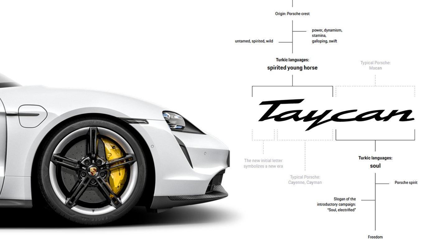 Here’s Porsche’s Insane Explanation for the Taycan Name