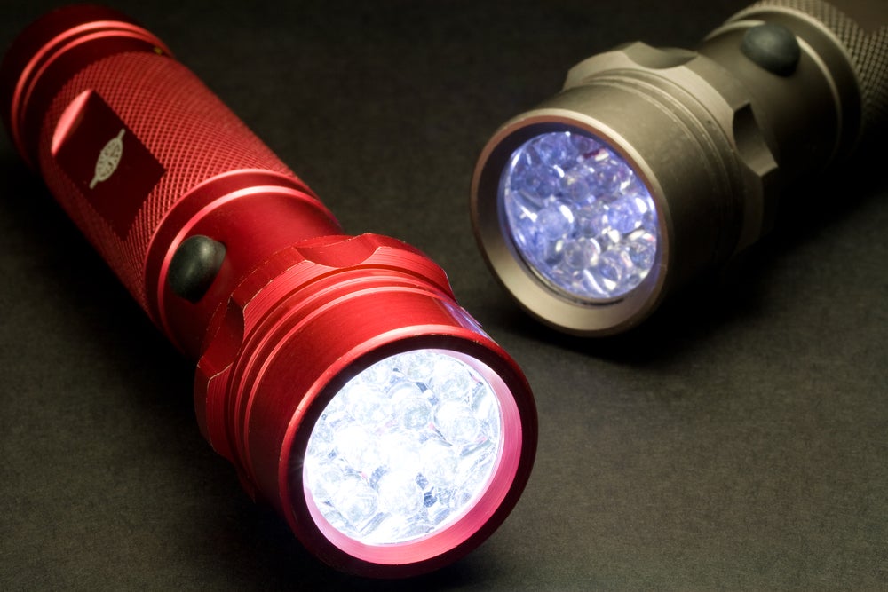 Best Flashlights: Control Light at Night and in Your Shop