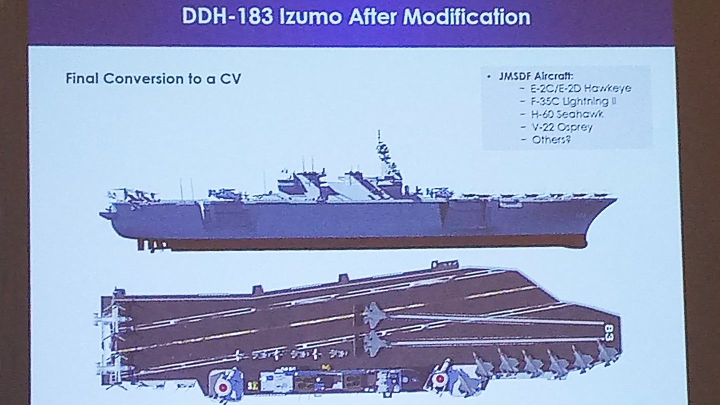 No, Japan Isn&#8217;t Going To Install Catapults And Angled Decks On Its Izumo Class Carriers