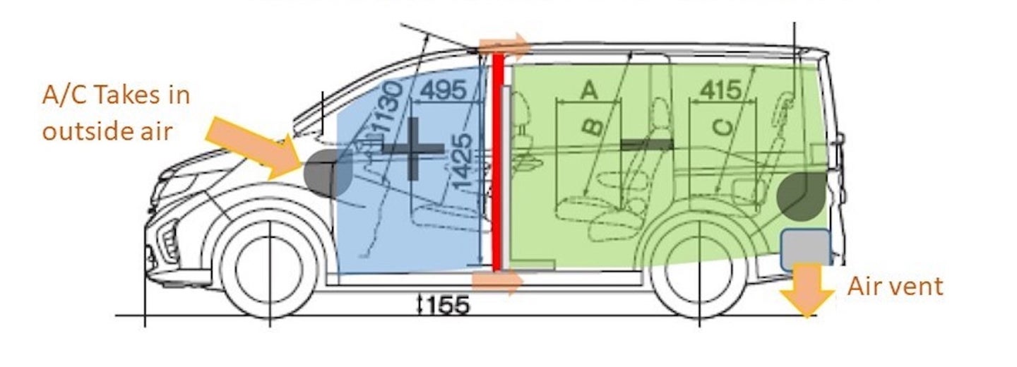How Honda Is Transforming the Odyssey Minivan to Transport COVID-19 Patients