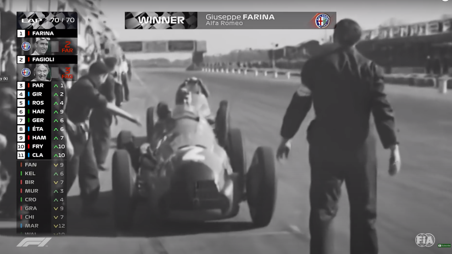 Here’s What the First F1 Race in 1950 Would Look Like if it Was on TV Today