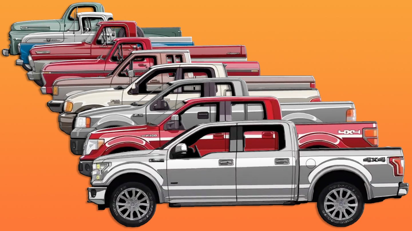 Here&#8217;s How Much the Ford F-150 Has Increased in Price Over the Decades