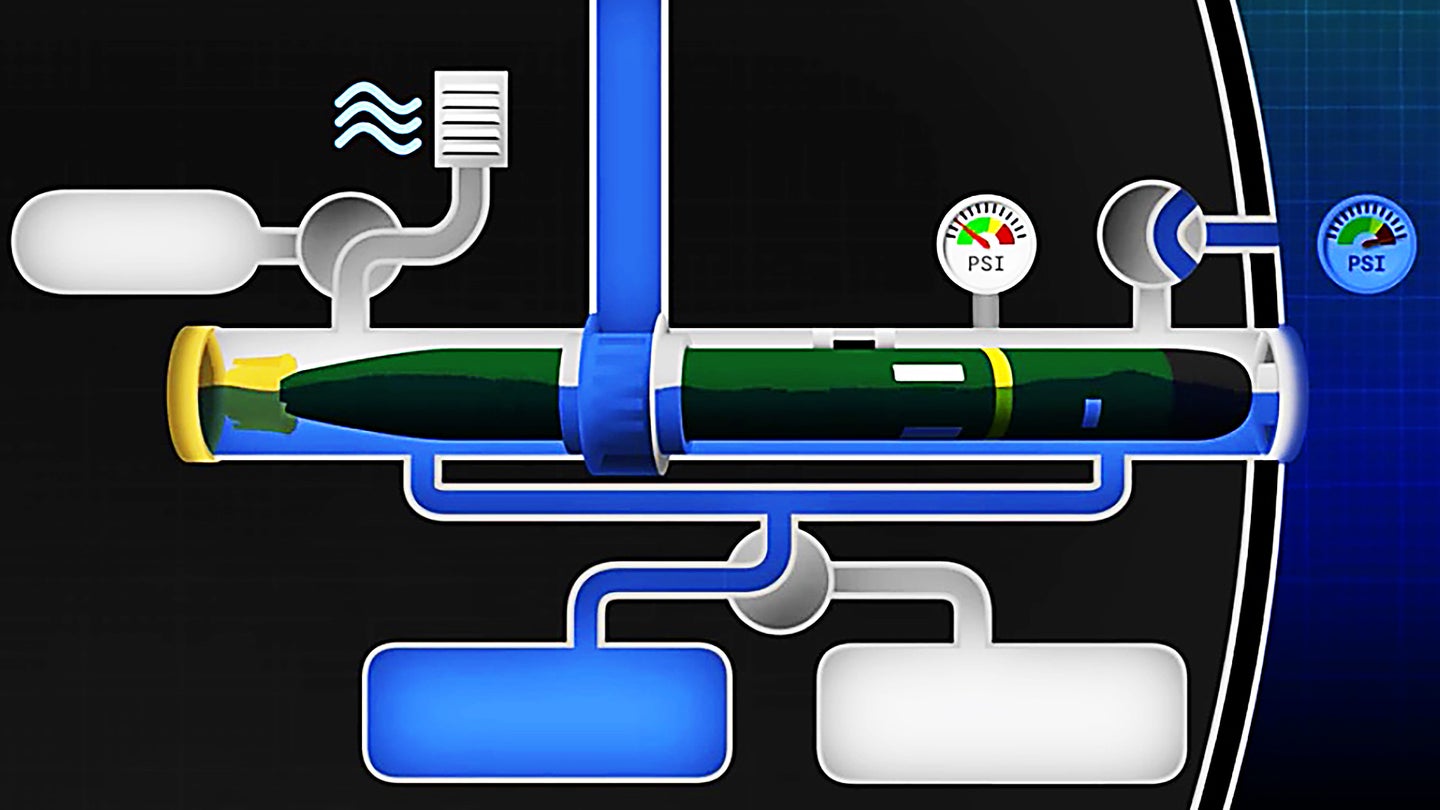 This Explainer On How Wonderfully Complex Submarine Torpedo Tubes Are Is A Must Watch