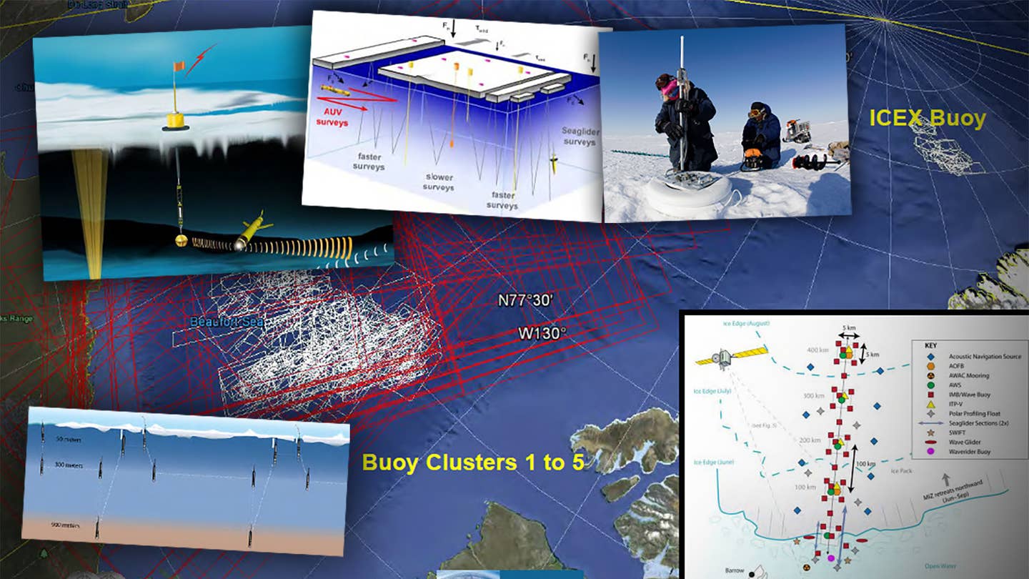 2 REVIEW OF ONR TECHNOLOGY RESEARCH PROGRAMS, Expanding the Uses of Naval  Ocean Science and Technology