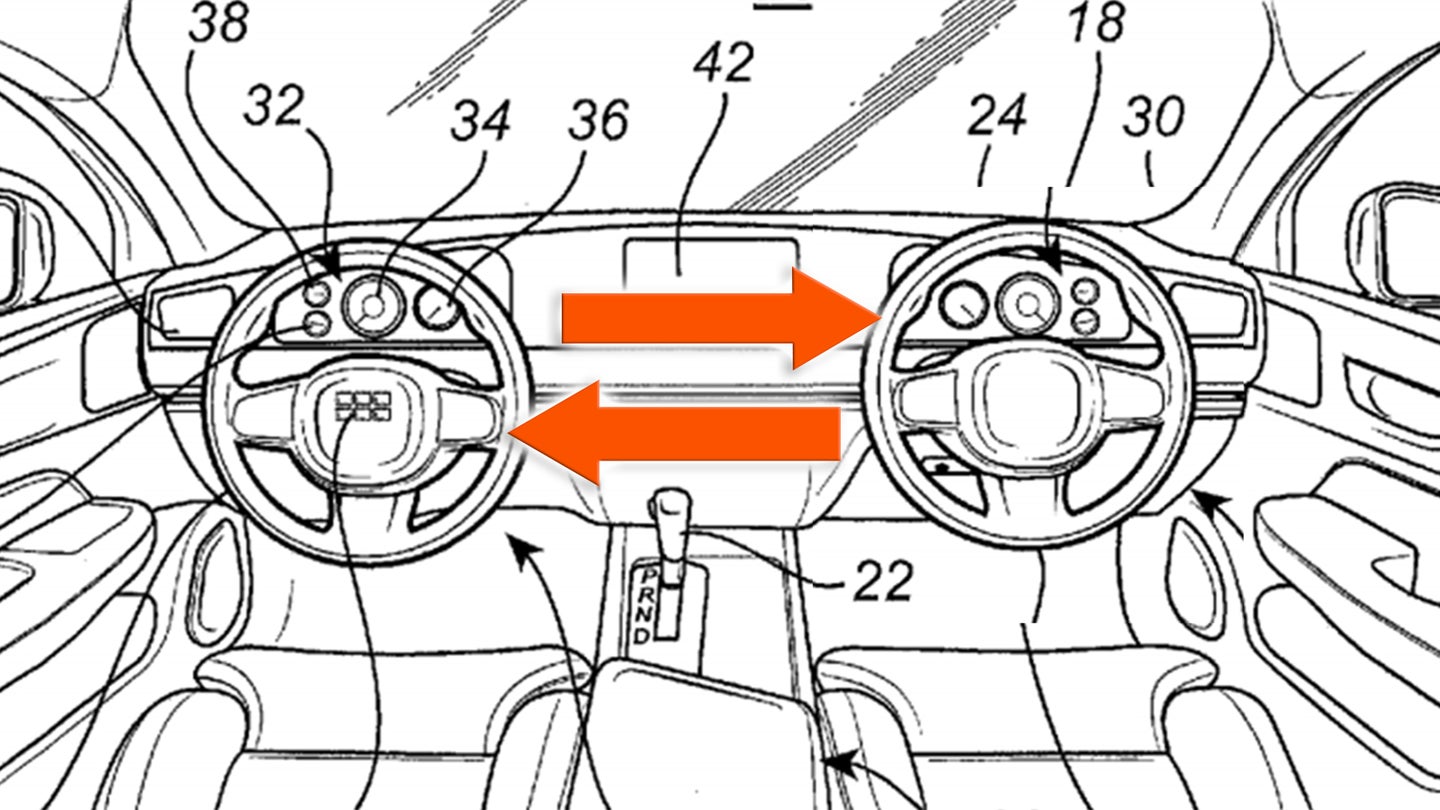 Volvo Patent Filings Show Sliding Steering Wheel for an Easy RHD to LHD Conversion