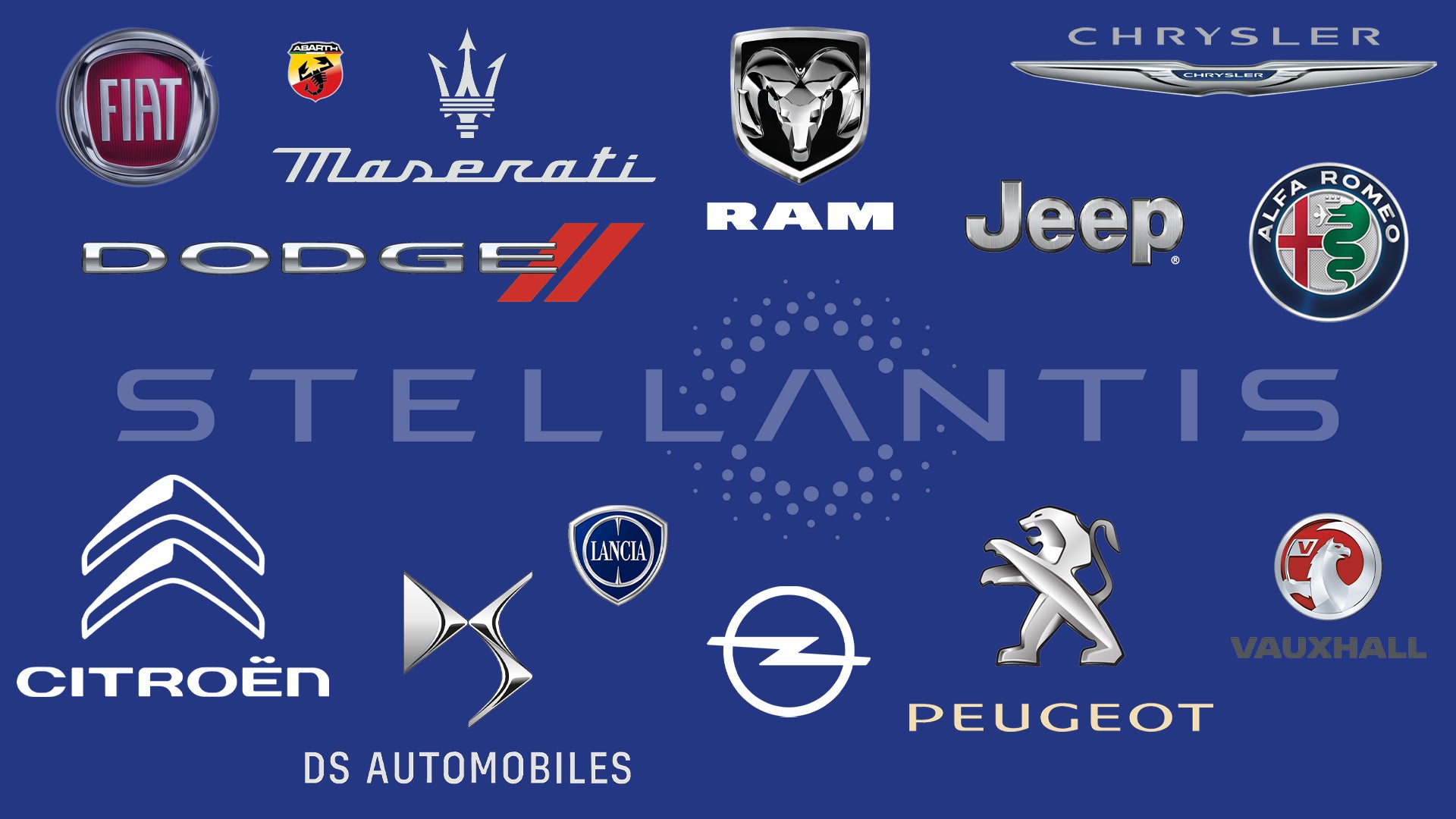 Here's Every Car and Truck Brand Now Owned by Stellantis, the World's  Fourth-Largest Automaker