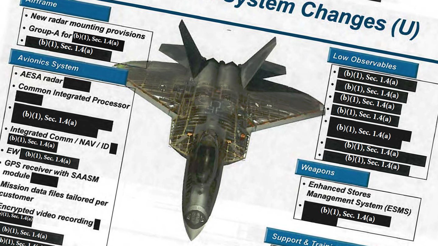 F-22 Export Briefing Shows What It Would Have Taken To Sell The Raptor Abroad