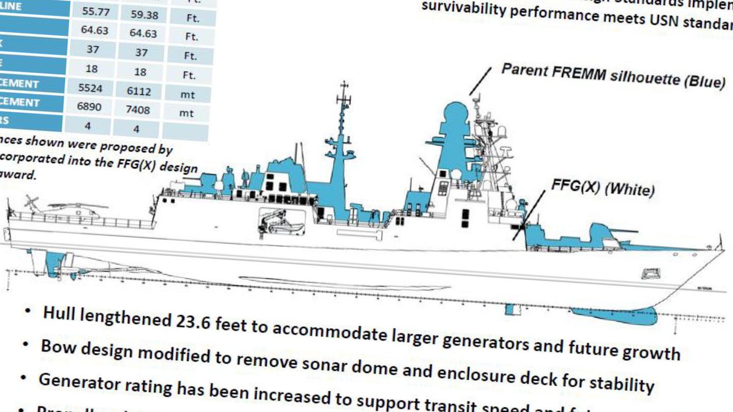 New Diagram Details How The Navy&#8217;s Frigate Will Differ From Its Italian Parent&#8217;s Design