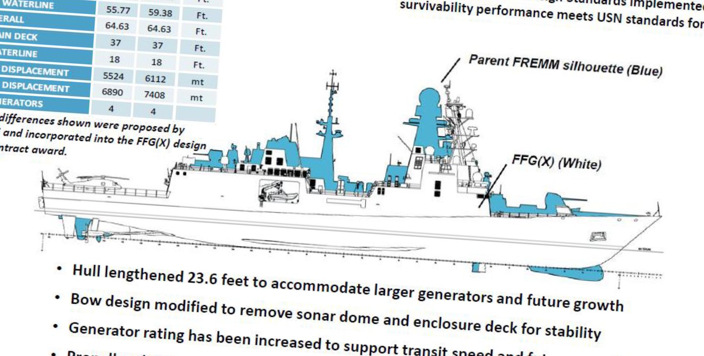 Part of an infographic that the US Navy provided to the Congressional Research Service and Congressional Budget Office regarding differences between the Constellation class frigate design and its parent design.