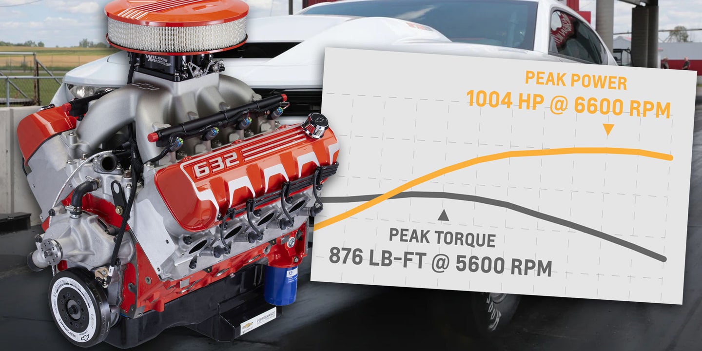 Chevy Unveils New 10.4-L, 1,004-HP V8 Crate Engine—Its Most Powerful Ever