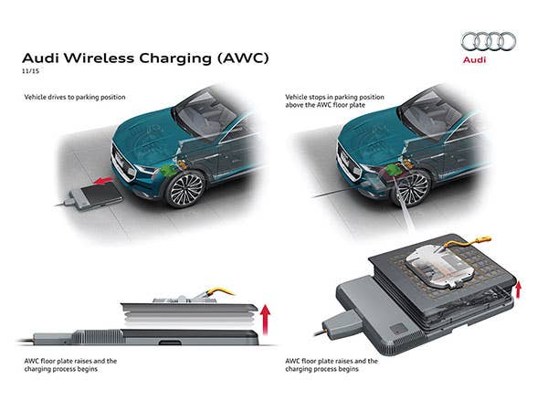 cars-of-the-future-audi-wireless-charging-art.jpg