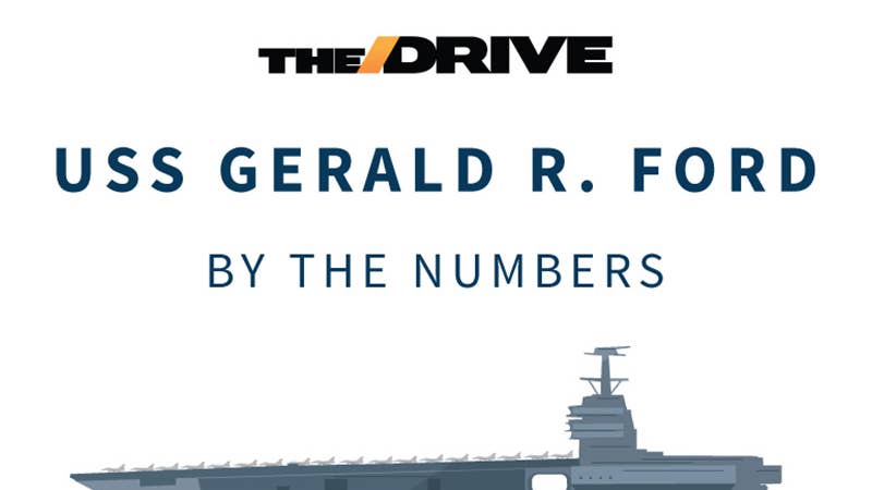 The USS <em>Gerald R. Ford</em> Is Big, Heavy, and Expensive as Hell
