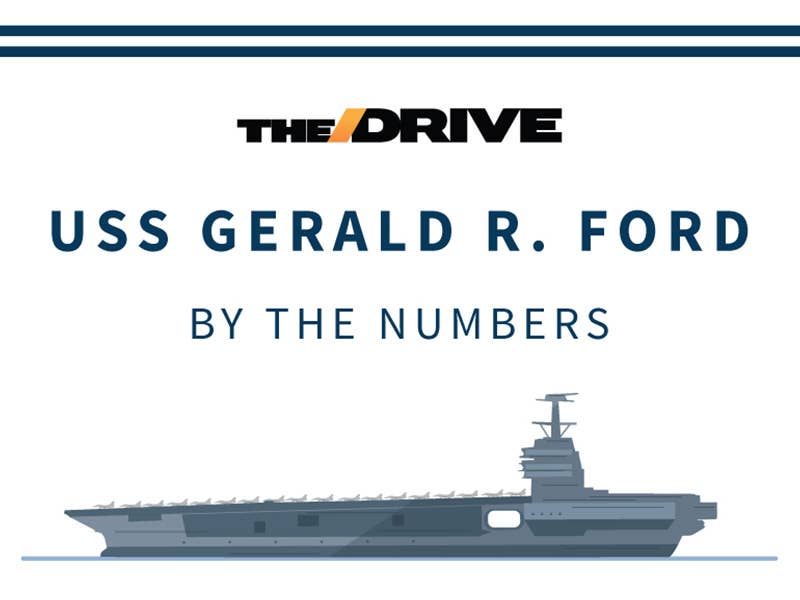 The USS <em>Gerald R. Ford</em> Is Big, Heavy, and Expensive as Hell