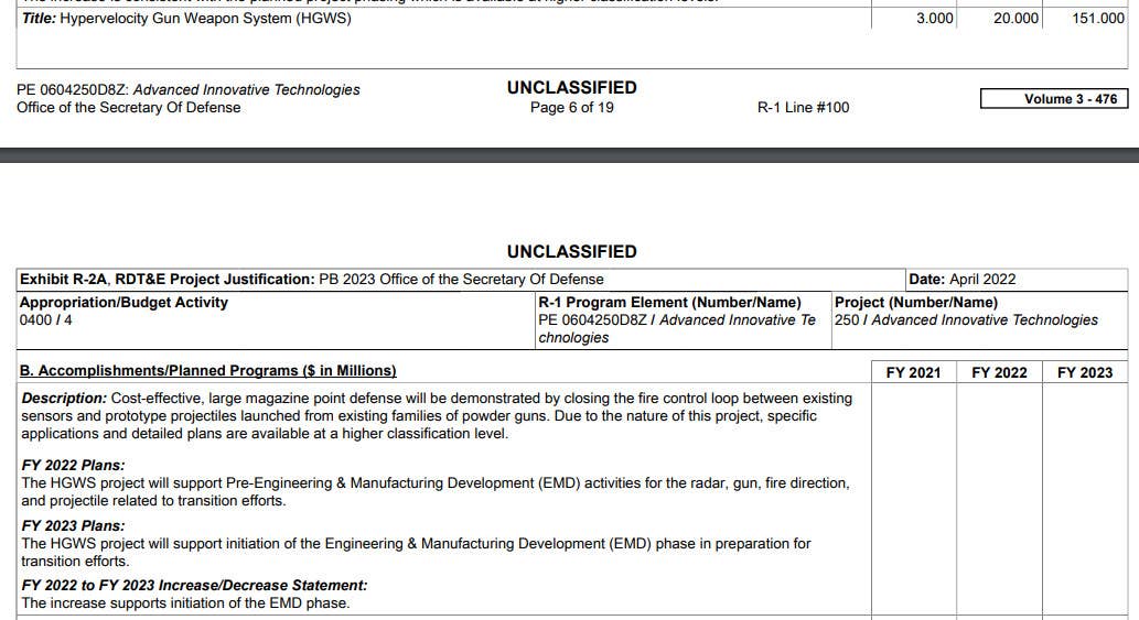 A portion of the Office of the Secretary of Defense's 2023 Fiscal Year budget request related to HGWS research and development. <em>DOD</em>