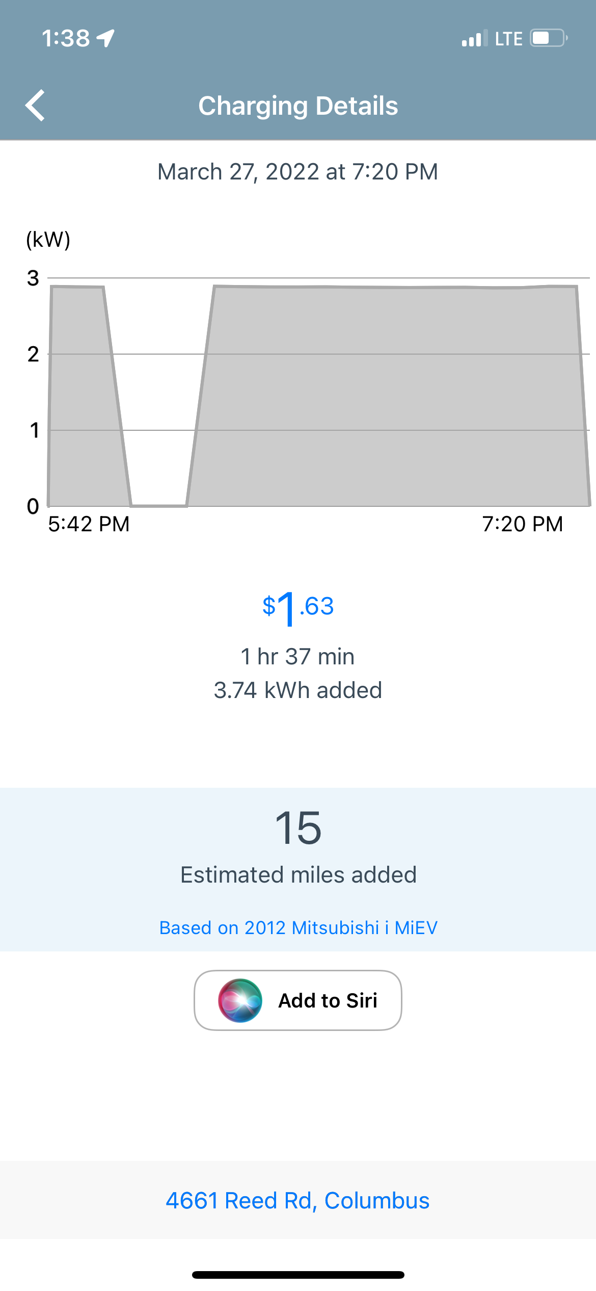 I-MiEV Charging graph in Chargepoint App. Charging stops for 15-30 minutes, before resuming.