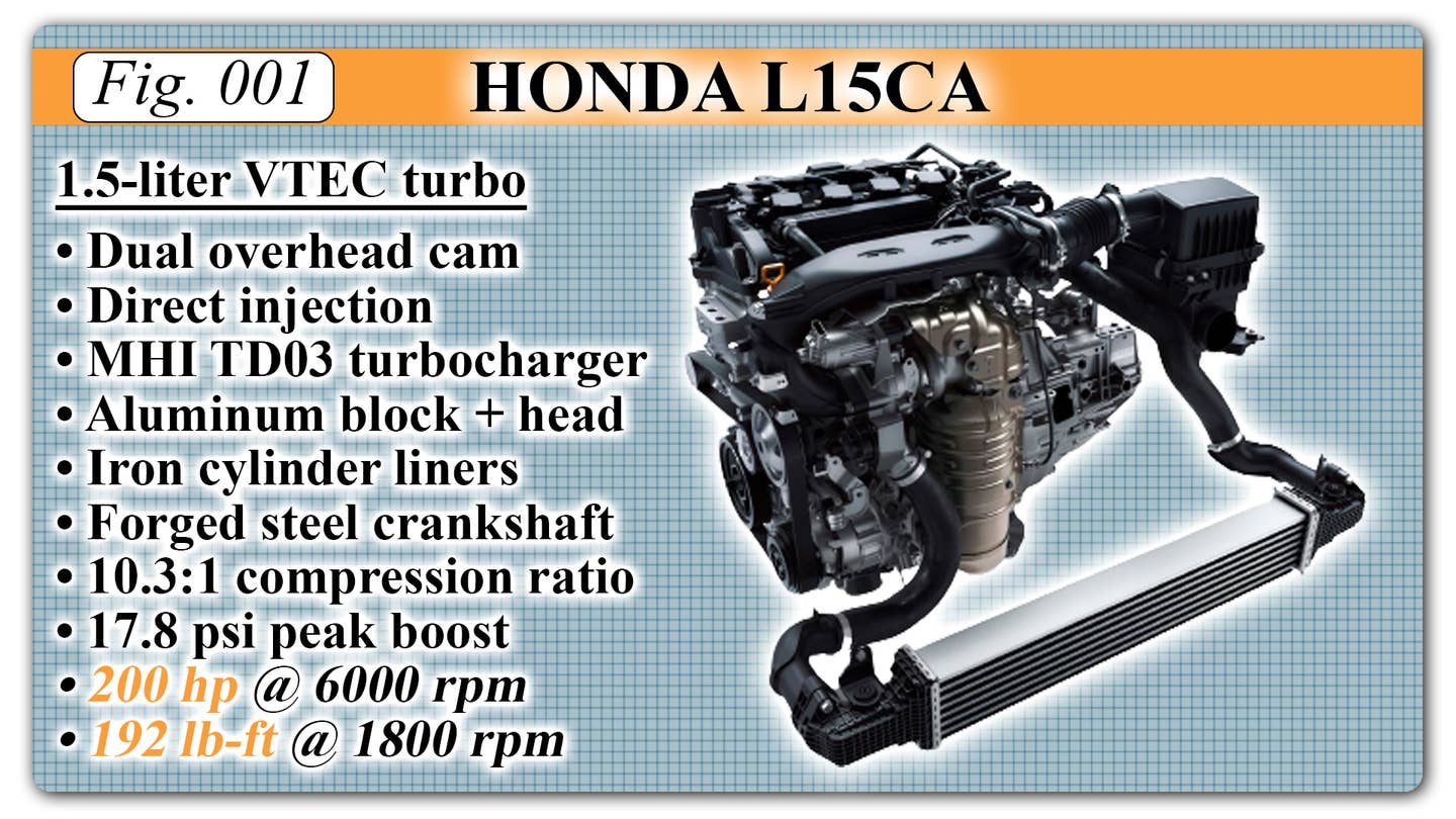 Honda L15CA engine.