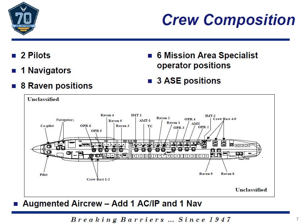 A slide from an unclassified 2017 Air Force briefing that provides an overview of a typical crew complement for an RC-135U and their physical positions in the aircraft. <em>USAF</em>