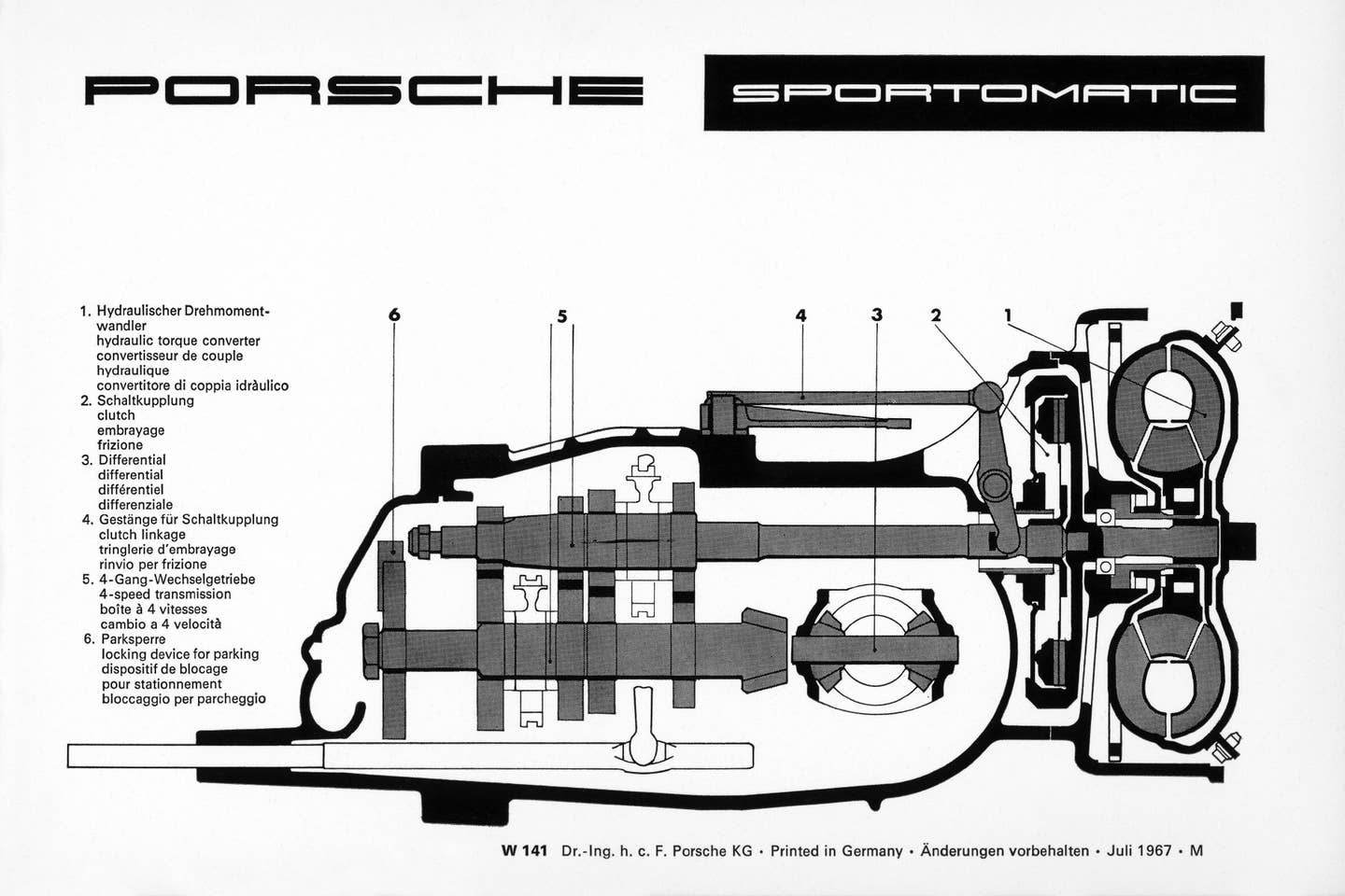 A diagram of clutchless Porsche gearbox.