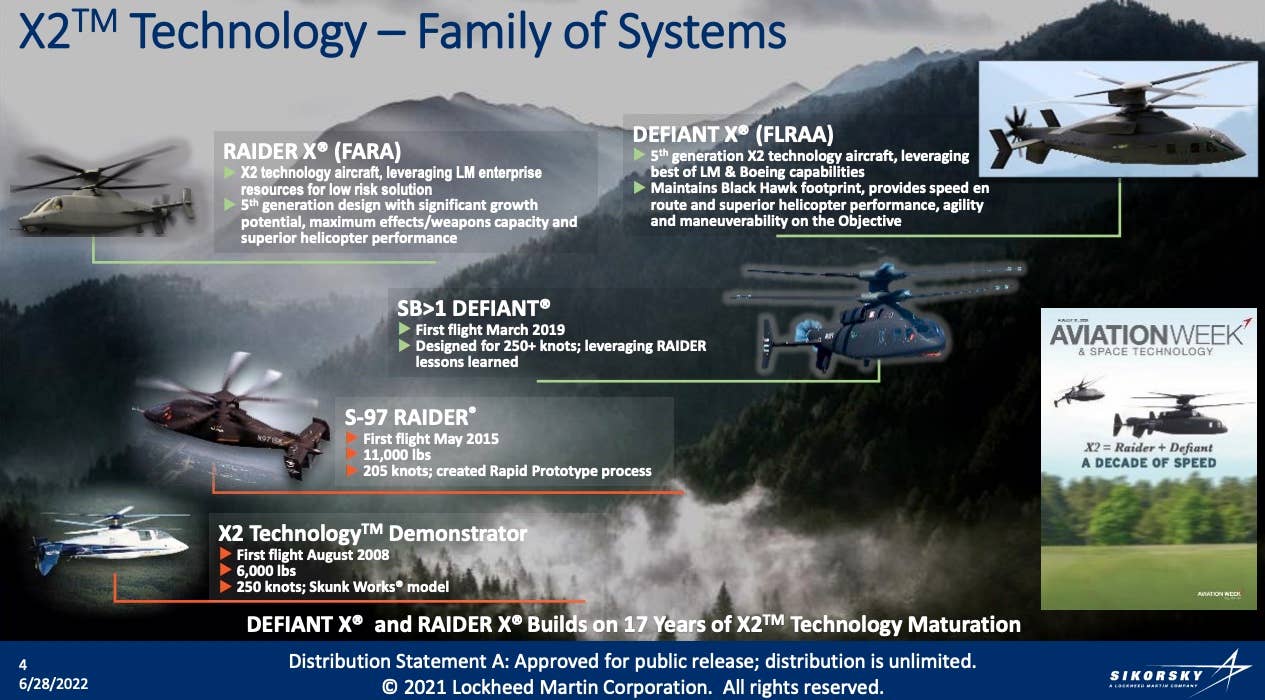 Sikorsky has planned its FVL offerings as a family of scalable aircraft with the same basic design and functionality. <em>Sikorsky Image</em>