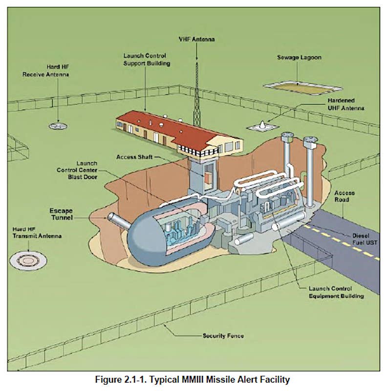 A graphic showing the general components of a typical Missile Alert Facility (MAF). The personnel inside each MAF oversee 10 Minuteman III silos.