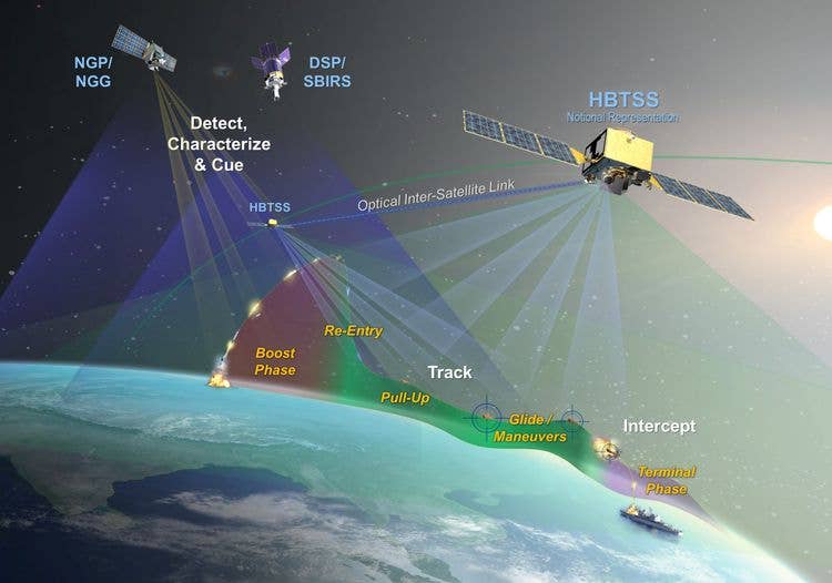 HBTTS satellites will provide continuous tracking and handoff to enable targeting of enemy missiles launched from land, sea or air. <em>Northrop Grumman</em>